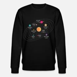 'Sonnensystem, Planet, Planeten, Sonne, Erde' Männer Bio Pullover | Spreadshirt 11 'Sonnensystem, Planet, Planeten, Sonne, Erde' Männer Bio Pullover | Spreadshirt -Steman Clothing Shop sonnensystem planet planeten sonne erde maenner bio pullover 4
